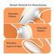 Вакуумний стимулятор з віброяйцем High End Suction Love Egg WHITE 560434 фото 5