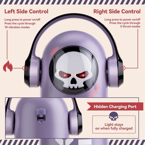 Мастурбатор автоматичний фрикційний BeYourLover SKULL MAN Momonii 01 з вібрацією та підігрівом BYL310433 фото