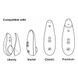 Змінні насадки Womanizer Premium, Eco, Classic, Liberty, Starlet 2, фіолетовий, розмір L WZ92MK0100 фото 3