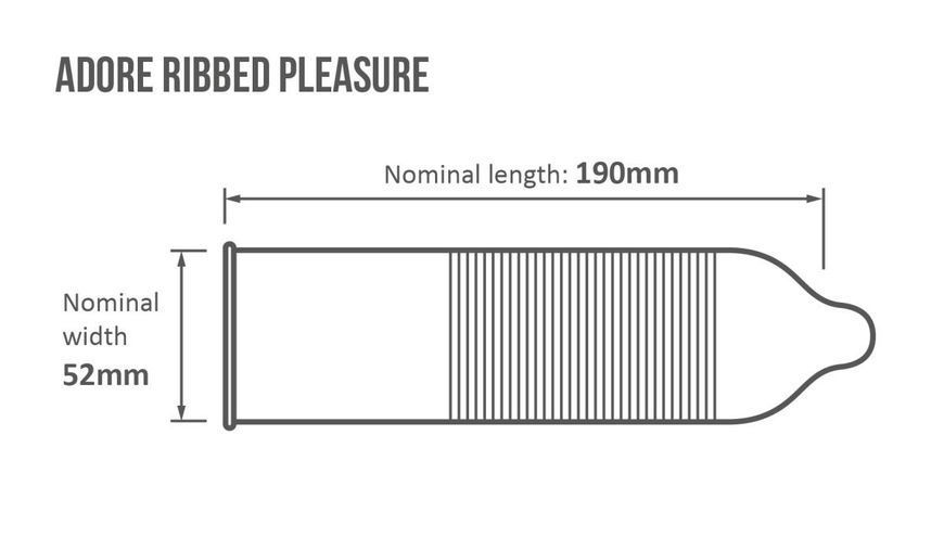 Презервативи ребристі Pasante Climax Condoms охолоджувальні та зігрівальні (ціна за упаковку, 12 шт) R1203K фото
